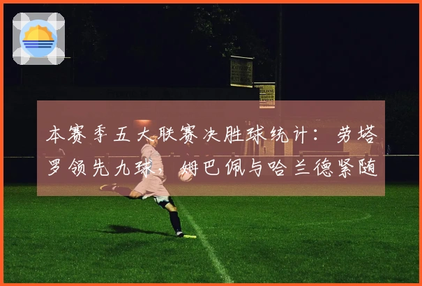本赛季五大联赛决胜球统计：劳塔罗领先九球，姆巴佩与哈兰德紧随其后八球