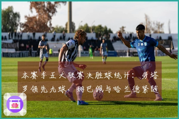 本赛季五大联赛决胜球统计：劳塔罗领先九球，姆巴佩与哈兰德紧随其后八球